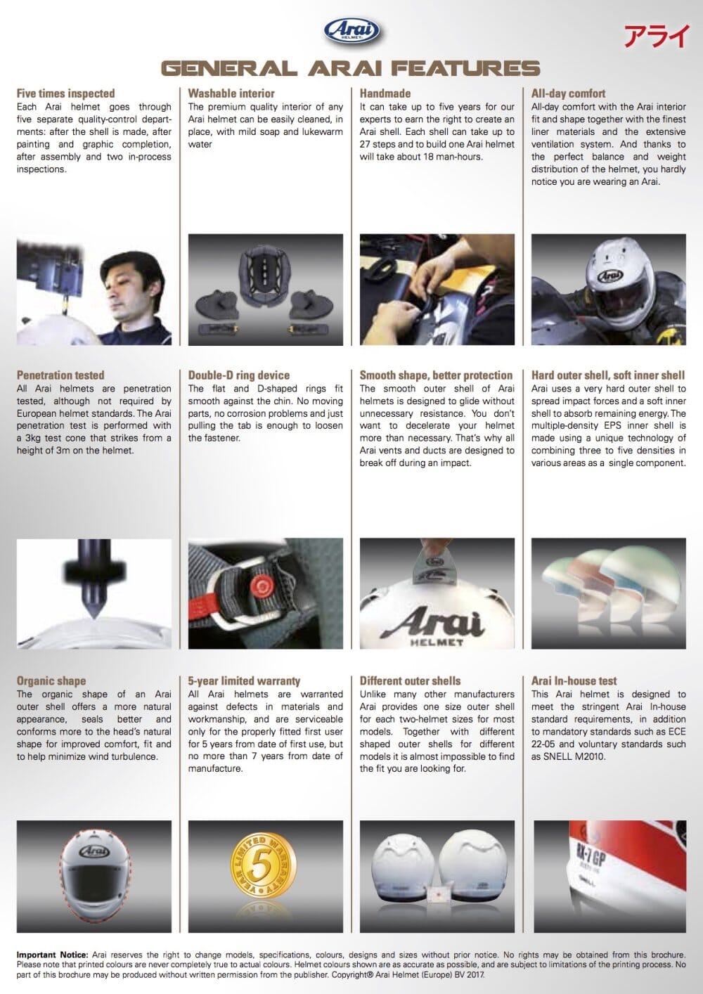 ARAI RX-7V BLACK FROST