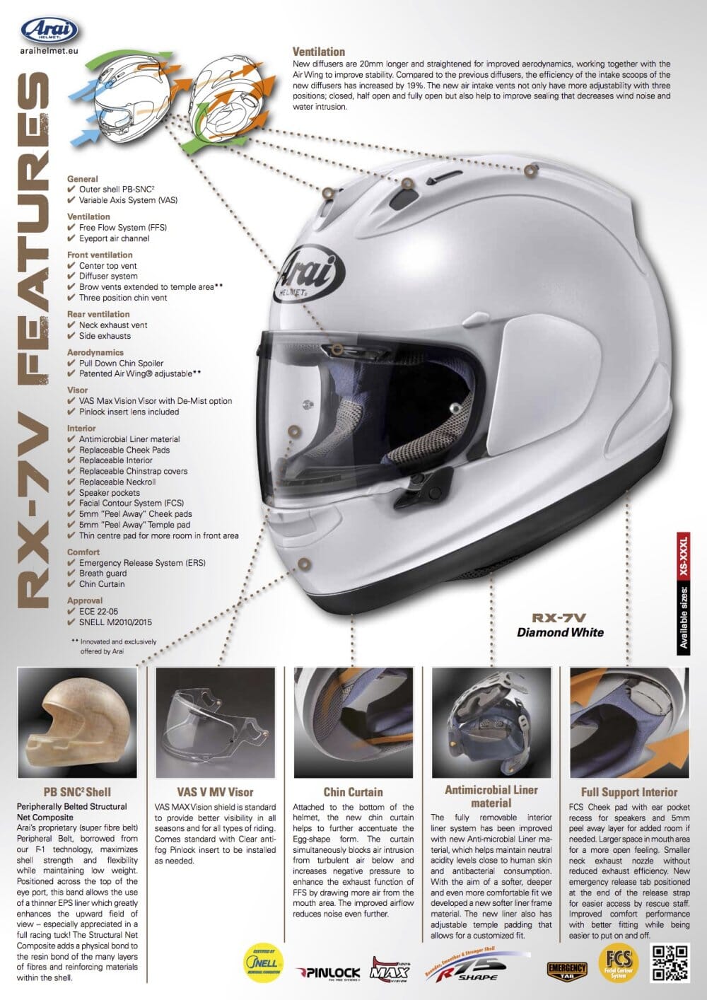 ARAI RX-7V BLACK FROST