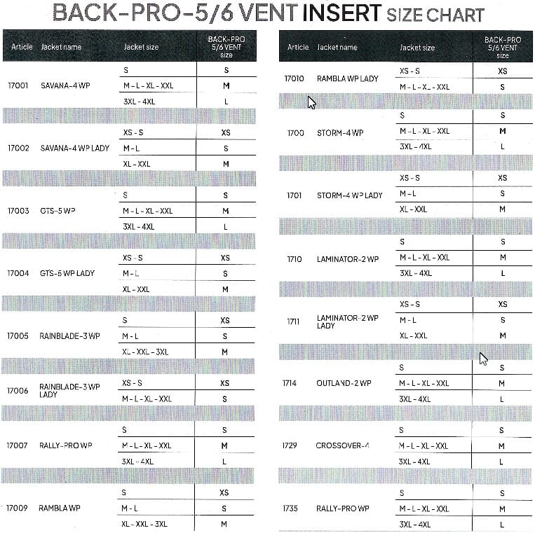 CLOVER BACK-PRO-6 CE LEV 2 RYGGSKINNE