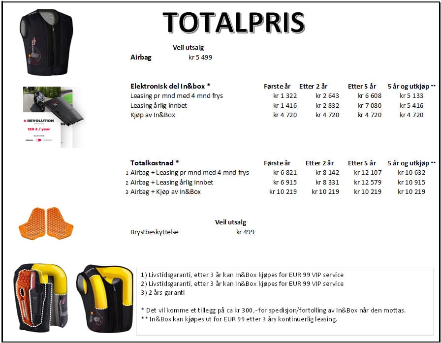 FURYGAN AIRBAG VEST BLACK