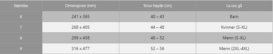 FURYGAN BACK PROTECTOR FULL BACK FURY D3O ORANGE