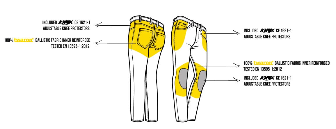 PMJ CAFERACER JEANS