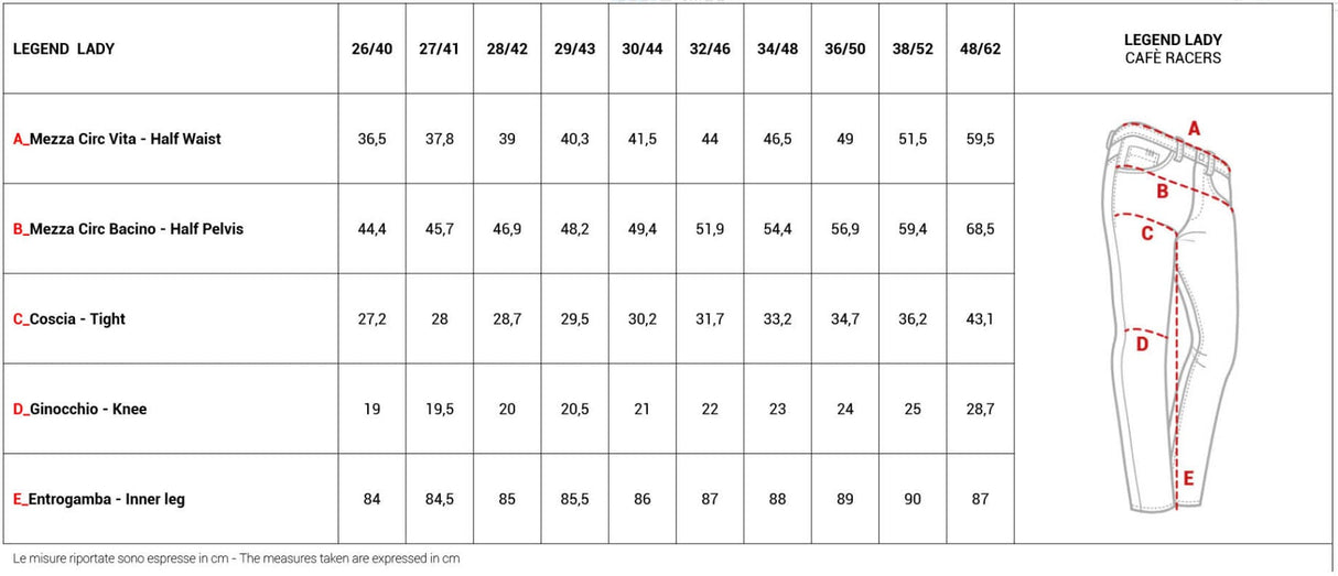 PMJ CAFERACER JEANS WOMAN THE LEGEND