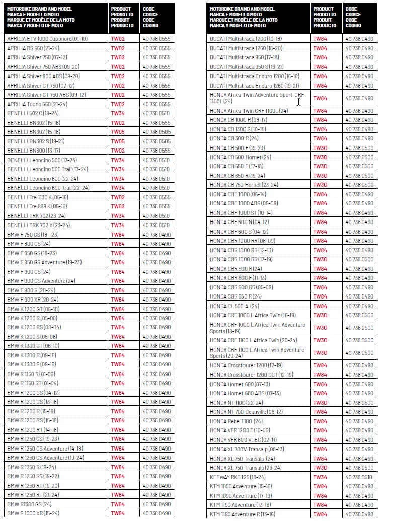 TAAC MOTO TW02 ADAPTER