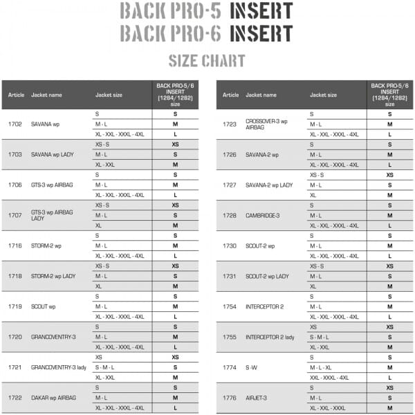 CLOVER BACK PRO 5 INS. CE L.2 SORT/GUL