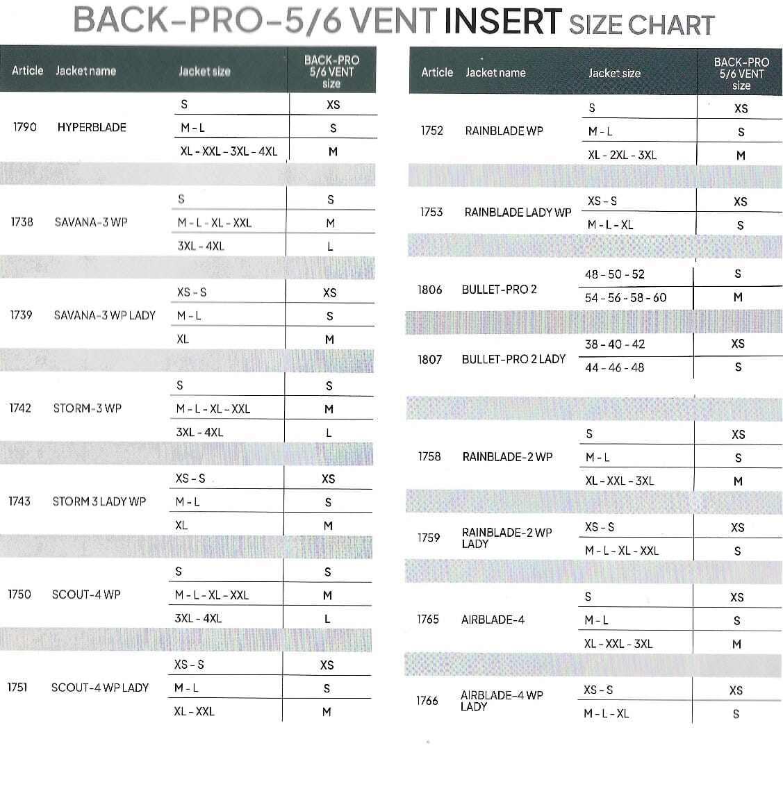 CLOVER BACK-PRO-6 CE LEV 2 RYGGSKINNE