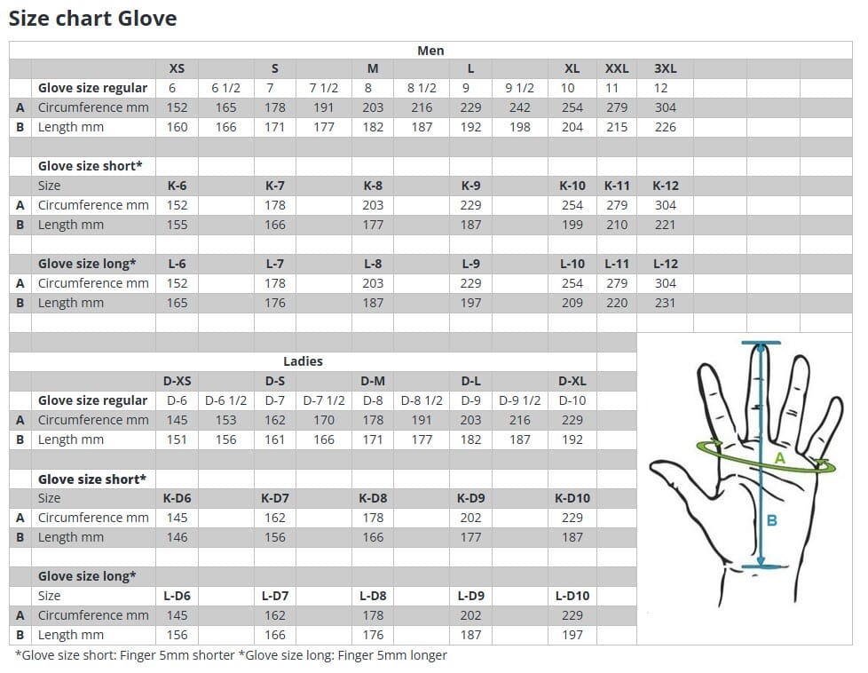 HELD GAVIA 2IN1 HANSKE BLACK GoreTex