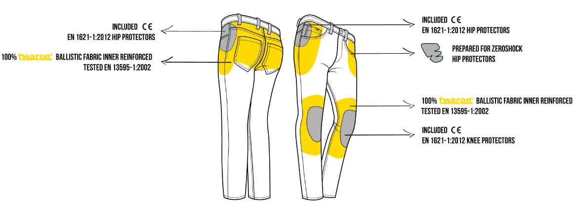 PMJ JENNY LADY JEANS