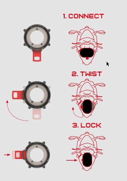 TAAC MOTO TC13TW TANK BAG 2,5 LITER