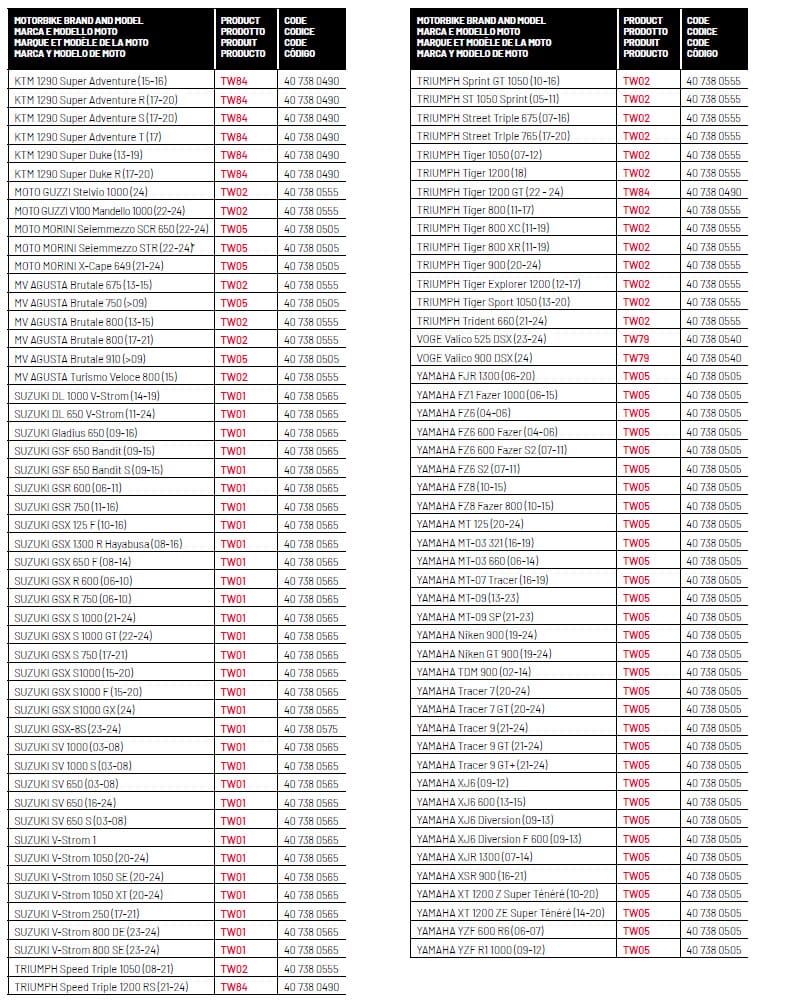 TAAC MOTO TW84 ADAPTER