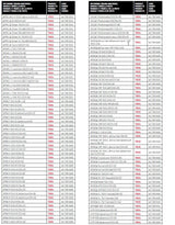 TAAC MOTO TW02 ADAPTER