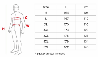 SPIDI OUTLANDER ROBUST JAKKE BLACK